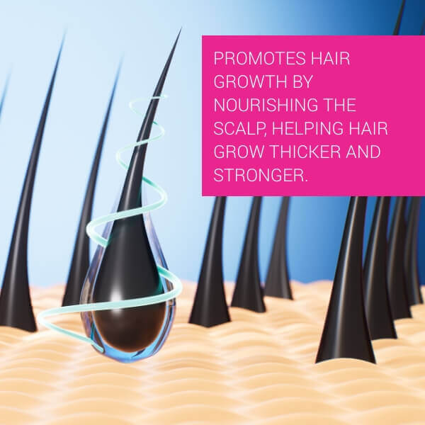 Scalp Renaissance Hair Growth Nourishing Treatment