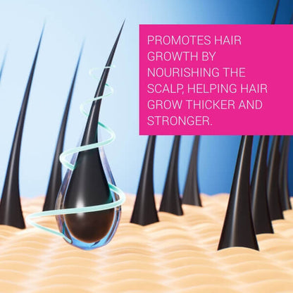 Scalp Renaissance Hair Growth Nourishing Treatment